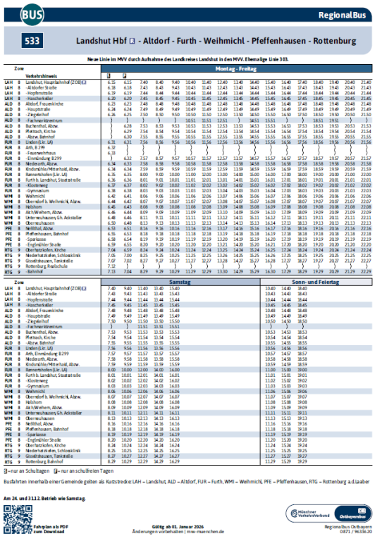 Auszug aus Fahrplan 533 Richtung ROL